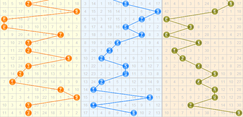 3d֮<a href=https://www.3d005.com/fc3d/ target=_blank class=infotextkey>3D</a><a href=https://www.3d005.com/zs/ target=_blank class=infotextkey>ͼ</a>