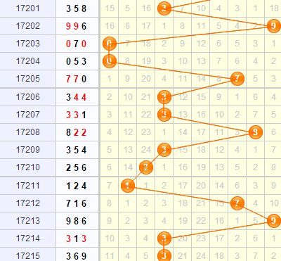 3d֮<a href=https://www.3d005.com/fc3d/ target=_blank class=infotextkey>3D</a>λ<a href=https://www.3d005.com/zs/ target=_blank class=infotextkey>ͼ</a>