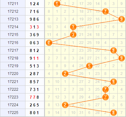 3d֮<a href=https://www.3d005.com/fc3d/ target=_blank class=infotextkey>3D</a>λ<a href=https://www.3d005.com/zs/ target=_blank class=infotextkey>ͼ</a>