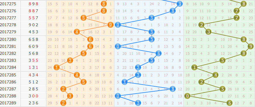 3d֮<a href=https://www.3d005.com/fc3d/ target=_blank class=infotextkey>3D</a><a href=https://www.3d005.com/zs/ target=_blank class=infotextkey>ͼ</a>