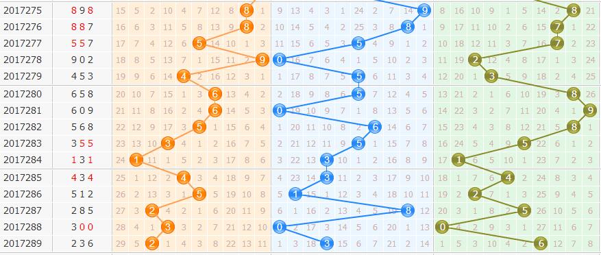 3d֮<a href=https://www.3d005.com/fc3d/ target=_blank class=infotextkey>3D</a><a href=https://www.3d005.com/zs/ target=_blank class=infotextkey>ͼ</a>