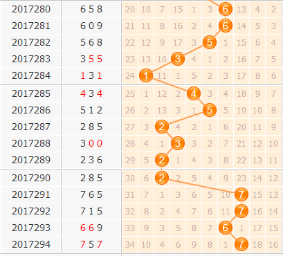 3d֮<a href=https://www.3d005.com/fc3d/ target=_blank class=infotextkey>3D</a>λ<a href=https://www.3d005.com/zs/ target=_blank class=infotextkey>ͼ</a>