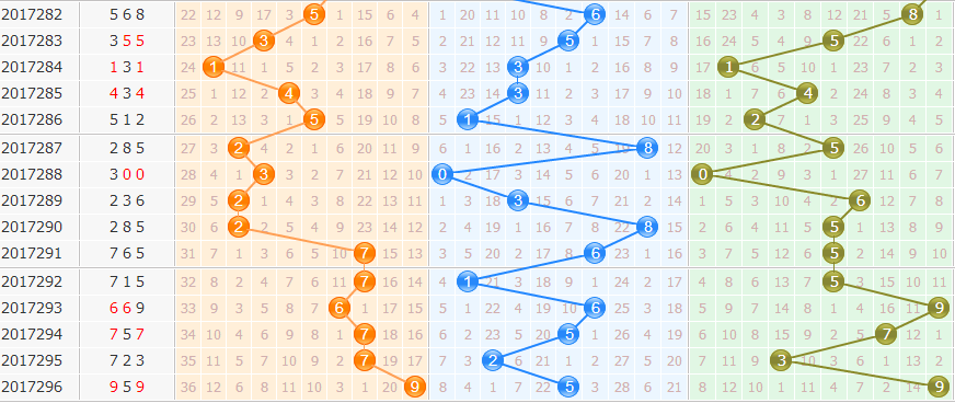 3d֮<a href=https://www.3d005.com/fc3d/ target=_blank class=infotextkey>3D</a><a href=https://www.3d005.com/zs/ target=_blank class=infotextkey>ͼ</a>