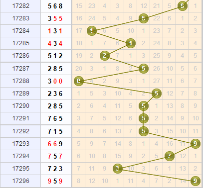 3d֮<a href=https://www.3d005.com/fc3d/ target=_blank class=infotextkey>3D</a>λ<a href=https://www.3d005.com/zs/ target=_blank class=infotextkey>ͼ</a>