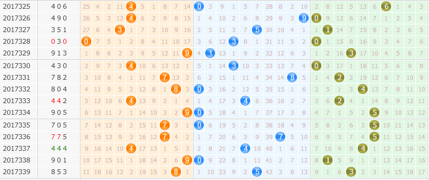 3d֮<a href=https://www.3d005.com/fc3d/ target=_blank class=infotextkey>3D</a><a href=https://www.3d005.com/zs/ target=_blank class=infotextkey>ͼ</a>