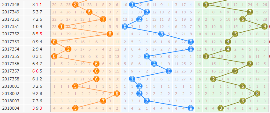 3d֮<a href=https://www.3d005.com/fc3d/ target=_blank class=infotextkey>3D</a><a href=https://www.3d005.com/zs/ target=_blank class=infotextkey>ͼ</a>