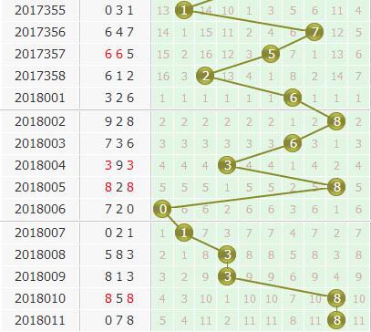 3d֮<a href=https://www.3d005.com/fc3d/ target=_blank class=infotextkey>3D</a>λ<a href=https://www.3d005.com/zs/ target=_blank class=infotextkey>ͼ</a>