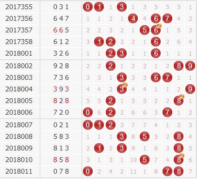 3d֮<a href=https://www.3d005.com/fc3d/ target=_blank class=infotextkey>3D</a>ۺ<a href=https://www.3d005.com/zs/ target=_blank class=infotextkey>ͼ</a>