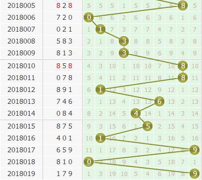 3d֮<a href=https://www.3d005.com/fc3d/ target=_blank class=infotextkey>3D</a>λ<a href=https://www.3d005.com/zs/ target=_blank class=infotextkey>ͼ</a>