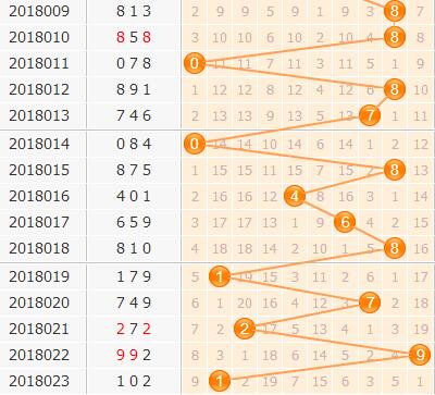 3d֮<a href=https://www.3d005.com/fc3d/ target=_blank class=infotextkey>3D</a>λ<a href=https://www.3d005.com/zs/ target=_blank class=infotextkey>ͼ</a>