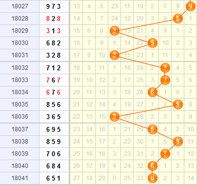 3d֮<a href=https://www.3d005.com/fc3d/ target=_blank class=infotextkey>3D</a>λ<a href=https://www.3d005.com/zs/ target=_blank class=infotextkey>ͼ</a>