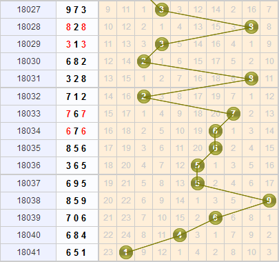 3d֮<a href=https://www.3d005.com/fc3d/ target=_blank class=infotextkey>3D</a>λ<a href=https://www.3d005.com/zs/ target=_blank class=infotextkey>ͼ</a>