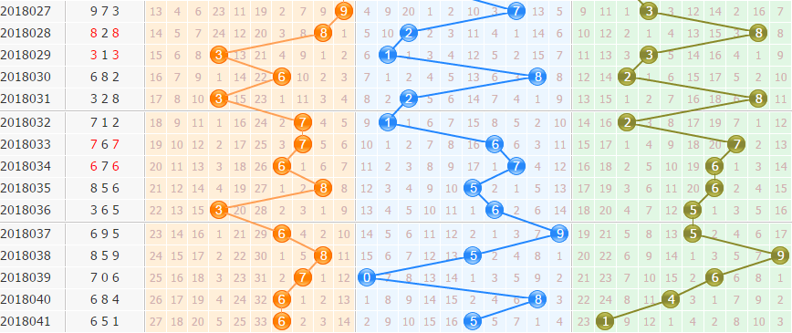 3d֮<a href=https://www.3d005.com/fc3d/ target=_blank class=infotextkey>3D</a><a href=https://www.3d005.com/zs/ target=_blank class=infotextkey>ͼ</a>