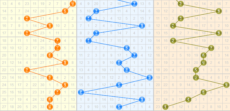 3d֮<a href=https://www.3d005.com/fc3d/ target=_blank class=infotextkey>3D</a><a href=https://www.3d005.com/zs/ target=_blank class=infotextkey>ͼ</a>