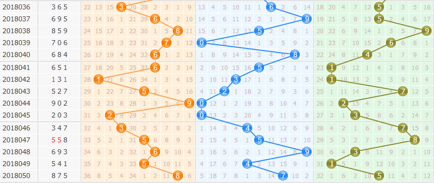 3d֮<a href=https://www.3d005.com/fc3d/ target=_blank class=infotextkey>3D</a><a href=https://www.3d005.com/zs/ target=_blank class=infotextkey>ͼ</a>