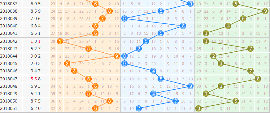 3d֮<a href=https://www.3d005.com/fc3d/ target=_blank class=infotextkey>3D</a><a href=https://www.3d005.com/zs/ target=_blank class=infotextkey>ͼ</a>