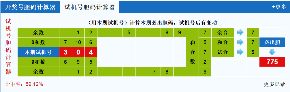 <a href=https://www.3d005.com/fc3d/ target=_blank class=infotextkey>3D</a>Իŵ