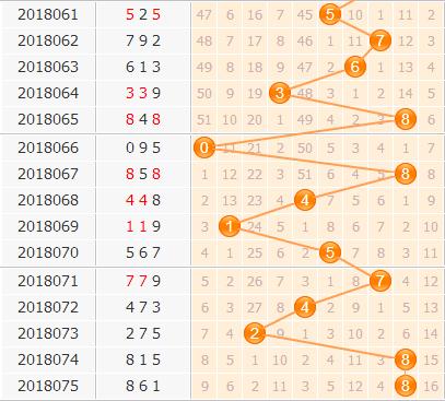 3d֮<a href=https://www.3d005.com/fc3d/ target=_blank class=infotextkey>3D</a>λ<a href=https://www.3d005.com/zs/ target=_blank class=infotextkey>ͼ</a>