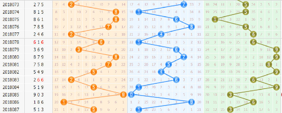 3d֮<a href=https://www.3d005.com/fc3d/ target=_blank class=infotextkey>3D</a><a href=https://www.3d005.com/zs/ target=_blank class=infotextkey>ͼ</a>