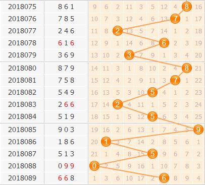 3d֮<a href=https://www.3d005.com/fc3d/ target=_blank class=infotextkey>3D</a>λ<a href=https://www.3d005.com/zs/ target=_blank class=infotextkey>ͼ</a>