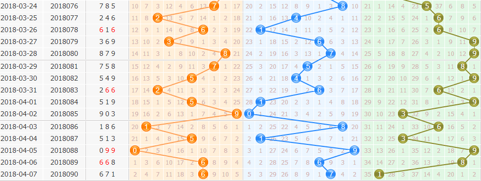 3d֮<a href=https://www.3d005.com/fc3d/ target=_blank class=infotextkey>3D</a><a href=https://www.3d005.com/zs/ target=_blank class=infotextkey>ͼ</a>