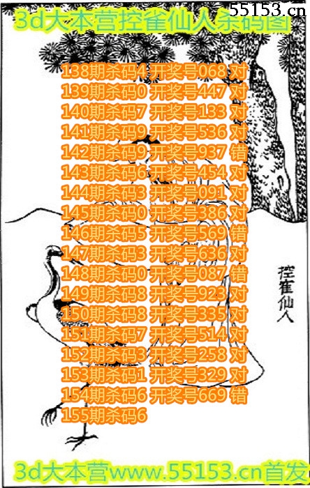 ȸ2018155<a href=/fc3d/ target=_blank class=infotextkey>3D</a>ɱͼ(ԭ)