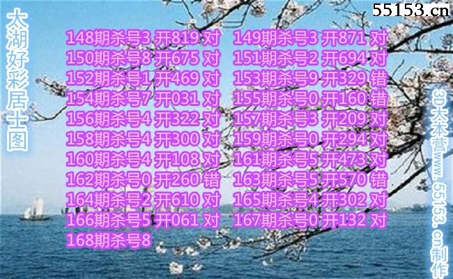 2018168<a href=https://www.3d005.com/taihuzimi/ target=_blank class=infotextkey>̫</a>òʾʿP3ɱͼ(ԭ)