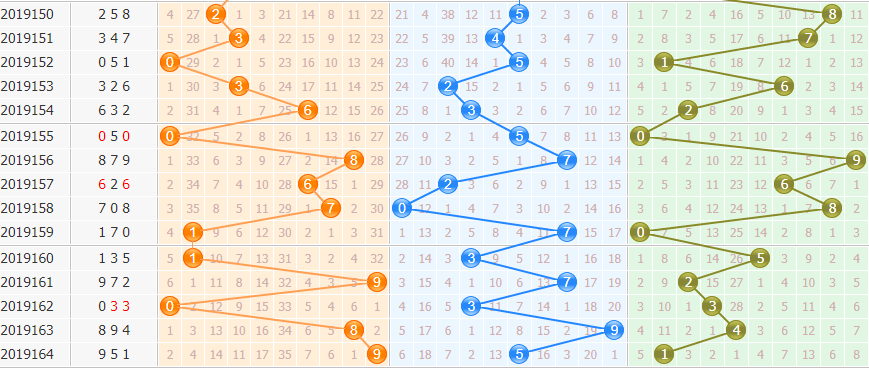 3d֮<a href=https://www.3d005.com/fc3d/ target=_blank class=infotextkey>3D</a><a href=https://www.3d005.com/zs/ target=_blank class=infotextkey>ͼ</a>