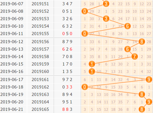 3d֮<a href=https://www.3d005.com/fc3d/ target=_blank class=infotextkey>3D</a>λ<a href=https://www.3d005.com/zs/ target=_blank class=infotextkey>ͼ</a>