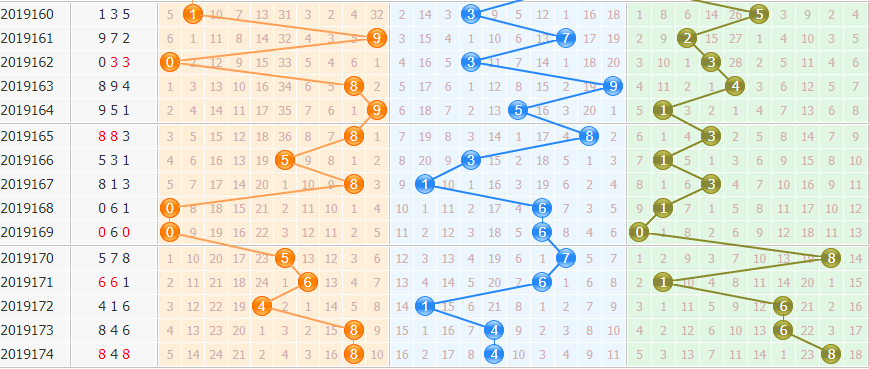 3d֮<a href=https://www.3d005.com/fc3d/ target=_blank class=infotextkey>3D</a><a href=https://www.3d005.com/zs/ target=_blank class=infotextkey>ͼ</a>