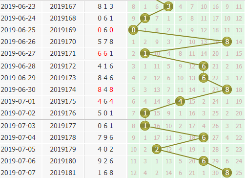 3d֮<a href=https://www.3d005.com/fc3d/ target=_blank class=infotextkey>3D</a>λ<a href=https://www.3d005.com/zs/ target=_blank class=infotextkey>ͼ</a>