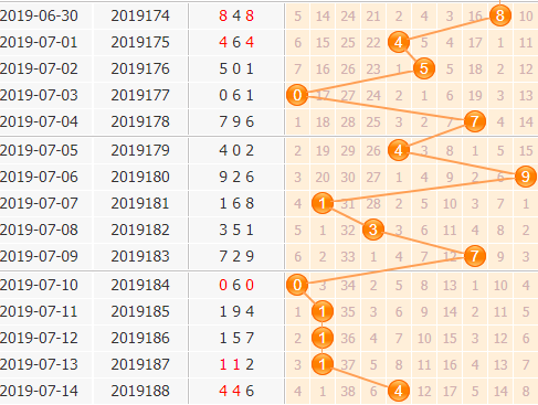 3d֮<a href=https://www.3d005.com/fc3d/ target=_blank class=infotextkey>3D</a>λͼ