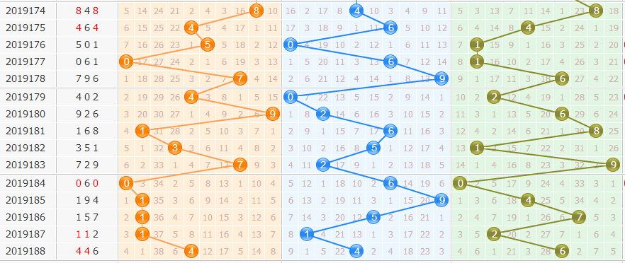 3d֮<a href=https://www.3d005.com/fc3d/ target=_blank class=infotextkey>3D</a><a href=https://www.3d005.com/zs/ target=_blank class=infotextkey>ͼ</a>