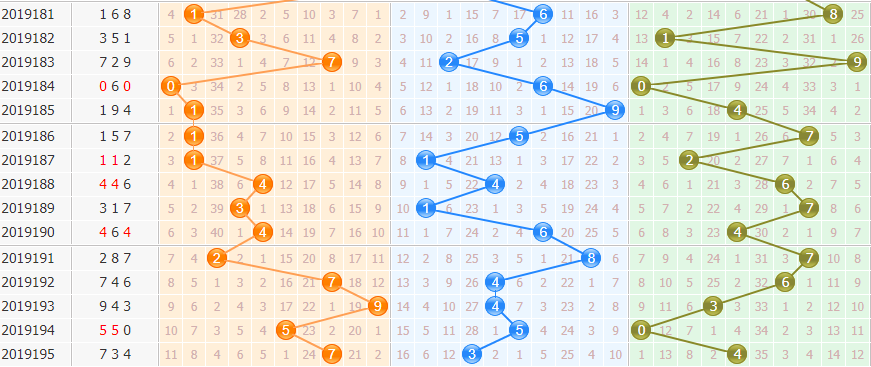 3d֮<a href=https://www.3d005.com/fc3d/ target=_blank class=infotextkey>3D</a><a href=https://www.3d005.com/zs/ target=_blank class=infotextkey>ͼ</a>