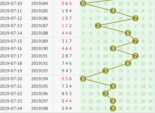 3d֮<a href=https://www.3d005.com/fc3d/ target=_blank class=infotextkey>3D</a>λ<a href=https://www.3d005.com/zs/ target=_blank class=infotextkey>ͼ</a>