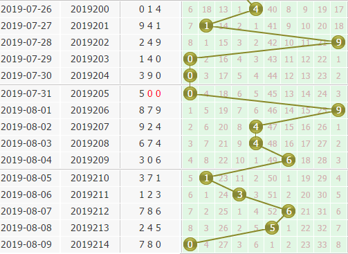 3d֮<a href=https://www.3d005.com/fc3d/ target=_blank class=infotextkey>3D</a>λ<a href=https://www.3d005.com/zs/ target=_blank class=infotextkey>ͼ</a>