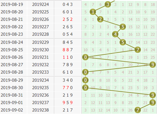 3d֮<a href=https://www.3d005.com/fc3d/ target=_blank class=infotextkey>3D</a>λ<a href=https://www.3d005.com/zs/ target=_blank class=infotextkey>ͼ</a>