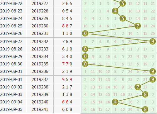 3d֮<a href=https://www.3d005.com/fc3d/ target=_blank class=infotextkey>3D</a>λ<a href=https://www.3d005.com/zs/ target=_blank class=infotextkey>ͼ</a>