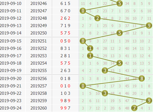 3d֮<a href=https://www.3d005.com/fc3d/ target=_blank class=infotextkey>3D</a>λ<a href=https://www.3d005.com/zs/ target=_blank class=infotextkey>ͼ</a>