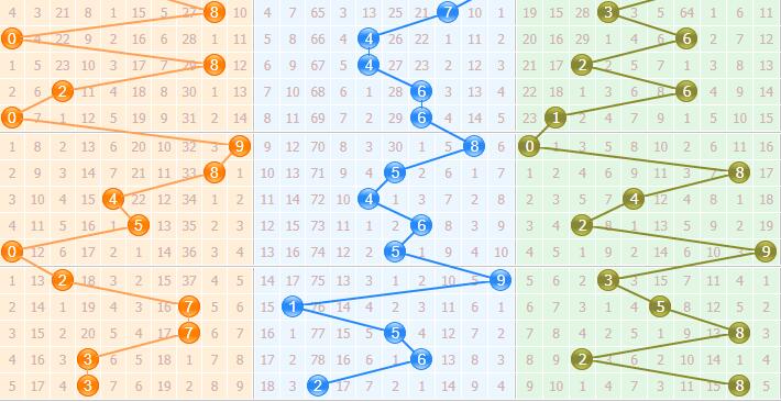 3d֮<a href=https://www.3d005.com/fc3d/ target=_blank class=infotextkey>3D</a><a href=https://www.3d005.com/zs/ target=_blank class=infotextkey>ͼ</a>