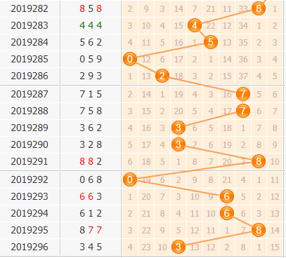 3d֮<a href=https://www.3d005.com/fc3d/ target=_blank class=infotextkey>3D</a>λ<a href=https://www.3d005.com/zs/ target=_blank class=infotextkey>ͼ</a>