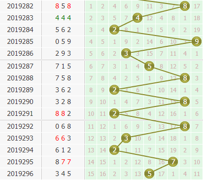 3d֮<a href=https://www.3d005.com/fc3d/ target=_blank class=infotextkey>3D</a>λ<a href=https://www.3d005.com/zs/ target=_blank class=infotextkey>ͼ</a>