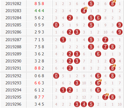 3d֮<a href=https://www.3d005.com/fc3d/ target=_blank class=infotextkey>3D</a>ۺ<a href=https://www.3d005.com/zs/ target=_blank class=infotextkey>ͼ</a>