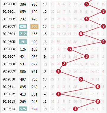 3d֮<a href=https://www.3d005.com/fc3d/ target=_blank class=infotextkey>3D</a>λ<a href=https://www.3d005.com/zs/ target=_blank class=infotextkey>ͼ</a>