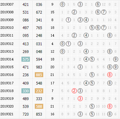 3d֮<a href=https://www.3d005.com/fc3d/ target=_blank class=infotextkey>3D</a>ۺ<a href=https://www.3d005.com/zs/ target=_blank class=infotextkey>ͼ</a>