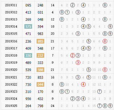 3d֮<a href=https://www.3d005.com/fc3d/ target=_blank class=infotextkey>3D</a>ۺ<a href=https://www.3d005.com/zs/ target=_blank class=infotextkey>ͼ</a>