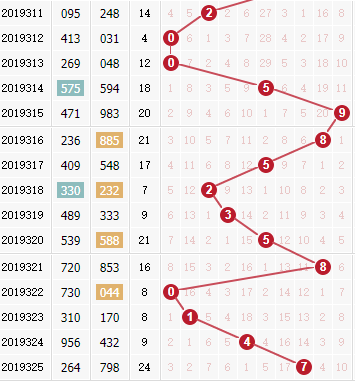 3d֮<a href=https://www.3d005.com/fc3d/ target=_blank class=infotextkey>3D</a>λ<a href=https://www.3d005.com/zs/ target=_blank class=infotextkey>ͼ</a>