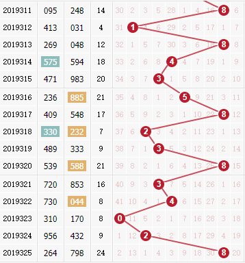 3d֮<a href=https://www.3d005.com/fc3d/ target=_blank class=infotextkey>3D</a>λ<a href=https://www.3d005.com/zs/ target=_blank class=infotextkey>ͼ</a>