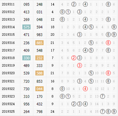 3d֮<a href=https://www.3d005.com/fc3d/ target=_blank class=infotextkey>3D</a>ۺ<a href=https://www.3d005.com/zs/ target=_blank class=infotextkey>ͼ</a>