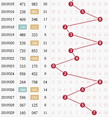 3d֮<a href=https://www.3d005.com/fc3d/ target=_blank class=infotextkey>3D</a>λ<a href=https://www.3d005.com/zs/ target=_blank class=infotextkey>ͼ</a>